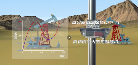 高精度激光控温技术.png